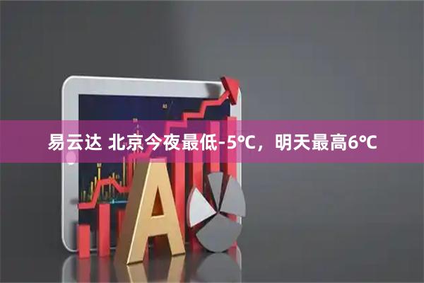易云达 北京今夜最低-5℃，明天最高6℃
